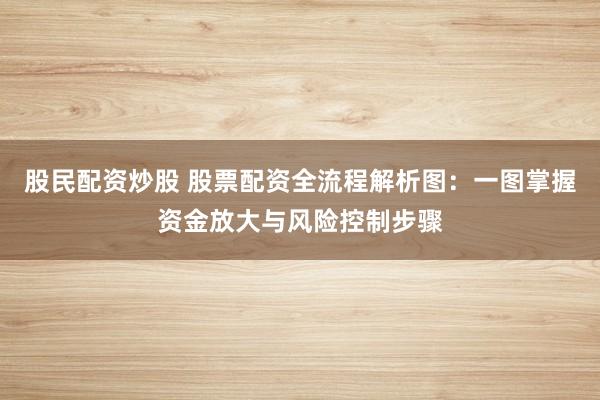 股民配资炒股 股票配资全流程解析图：一图掌握资金放大与风险控制步骤